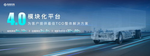 “多、快、好、省” 东风汽车发布商用车领域4.0时代首发平台